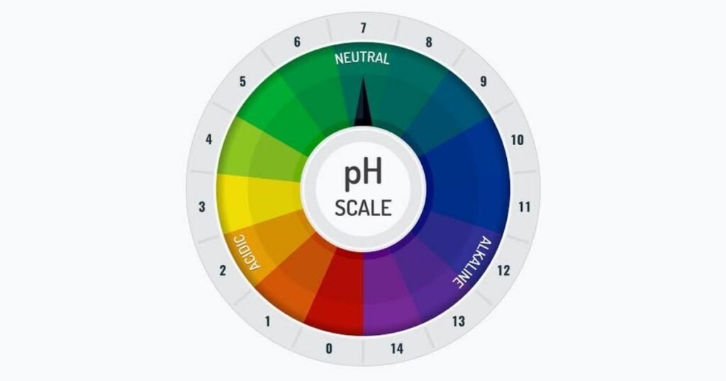floor cleaner ph scale